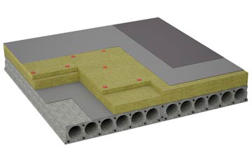 considerations of Bowlhead Green flat roofing insulation